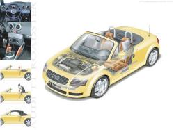 AUDI TT - ROADSTER